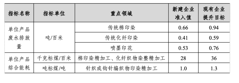 上傳圖片3.png 上傳圖片3.png